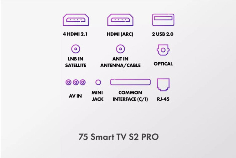 Телевизор Haier 75 Smart TV S2 Pro UHD - фото в интернет-магазине Арктика