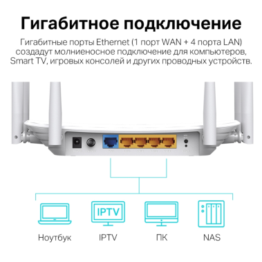 Маршрутизатор TP-Link Archer C86 AC1900 - фото в интернет-магазине Арктика