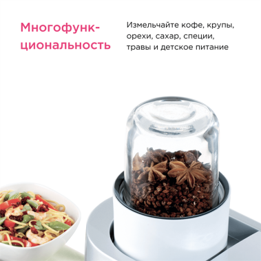 Насадка измельчитель Kenwood AWAT320B01 - фото в интернет-магазине Арктика